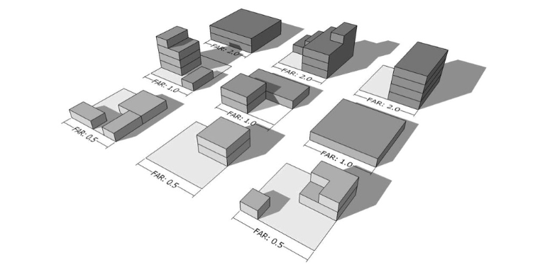 Commercial Land Use Diagram